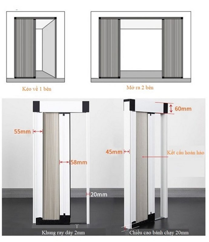 cấu tạo rèm tổ ong nhà tắm và kích thước khung cơ bản