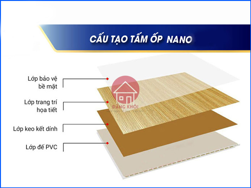 Tấm ốp nano HobiWood